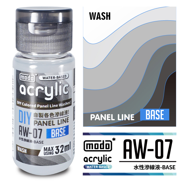 MODOʺ AW-07 ʾuGBASE